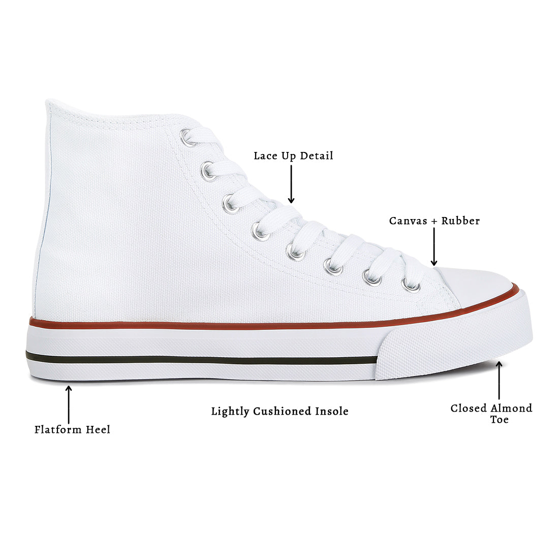 high top basketball canvas sneakers#color_white