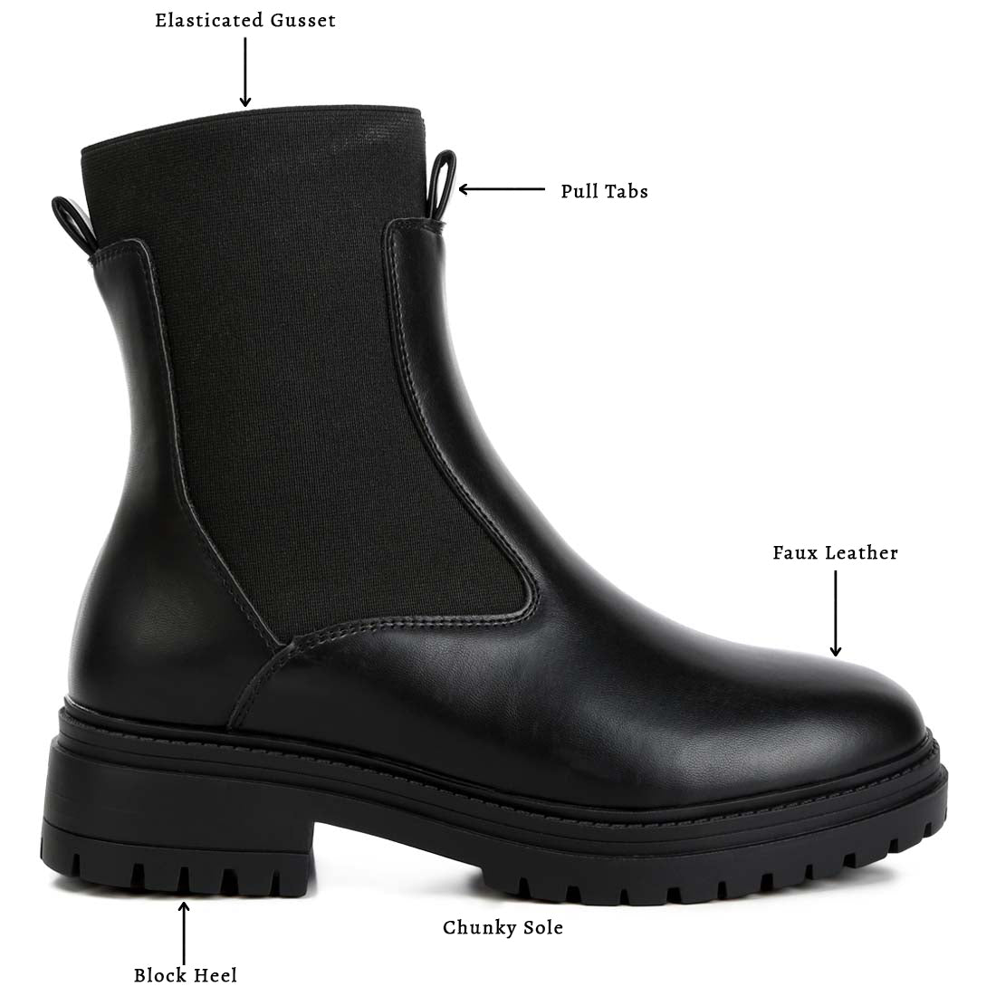 Faux Leather Chunky Chelsea Boots