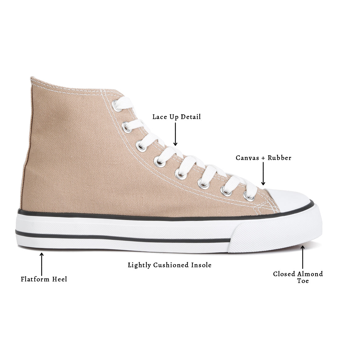 high top basketball canvas sneakers#color_navy