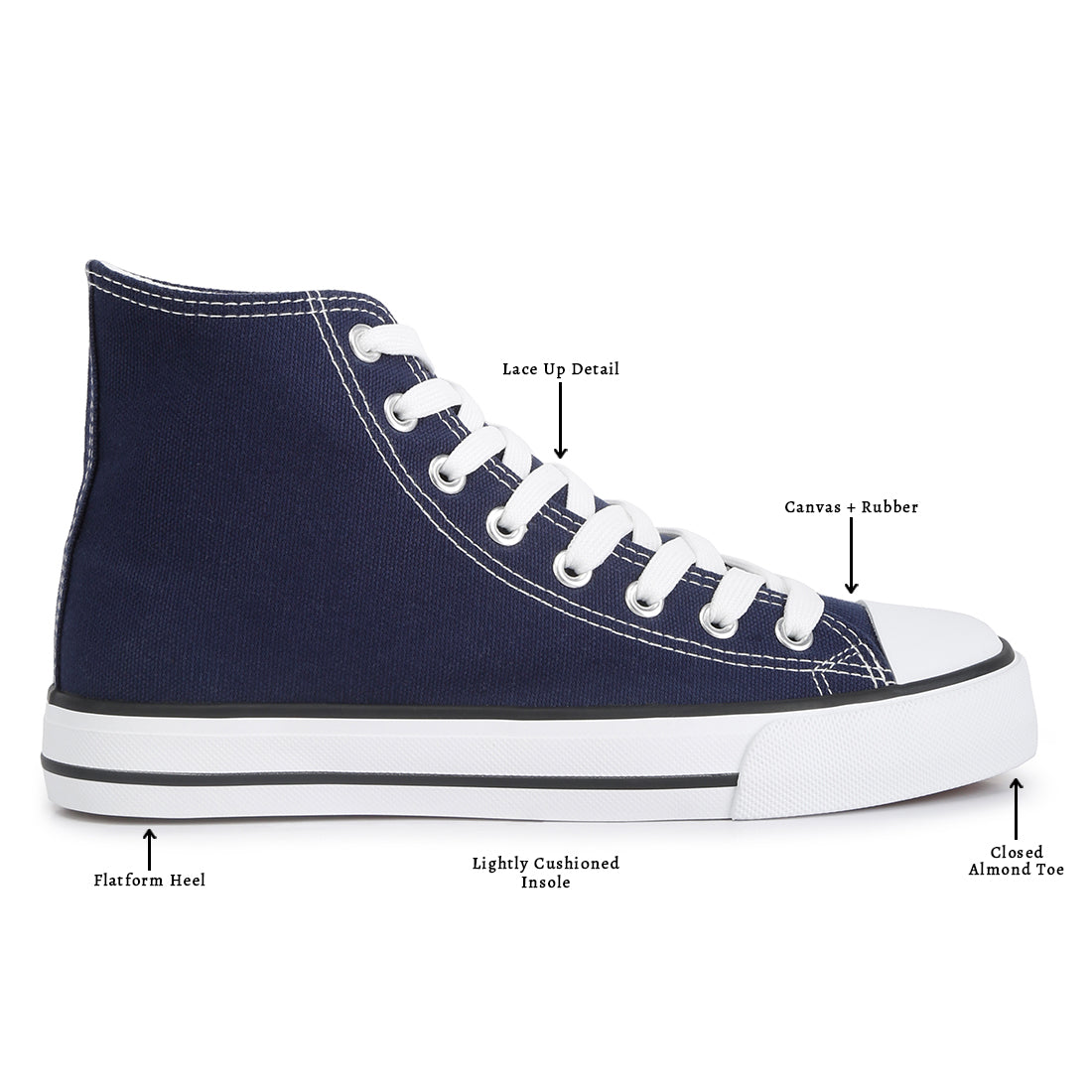 high top basketball canvas sneakers#color_navy
