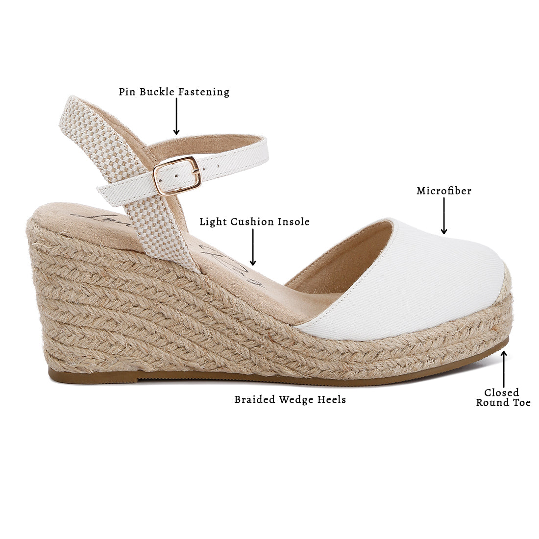 wedge espadrille sandals#color_white